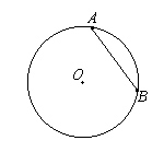 Хорда