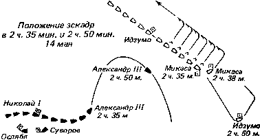       14 