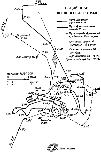     14 