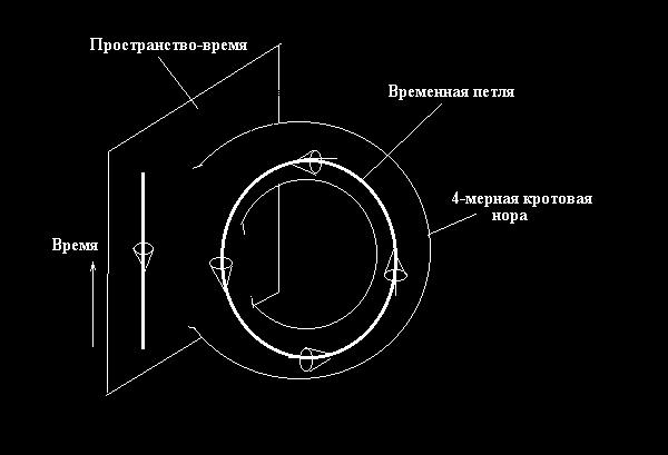 Сколько времени нужно принимать роаккутан для выздоровления